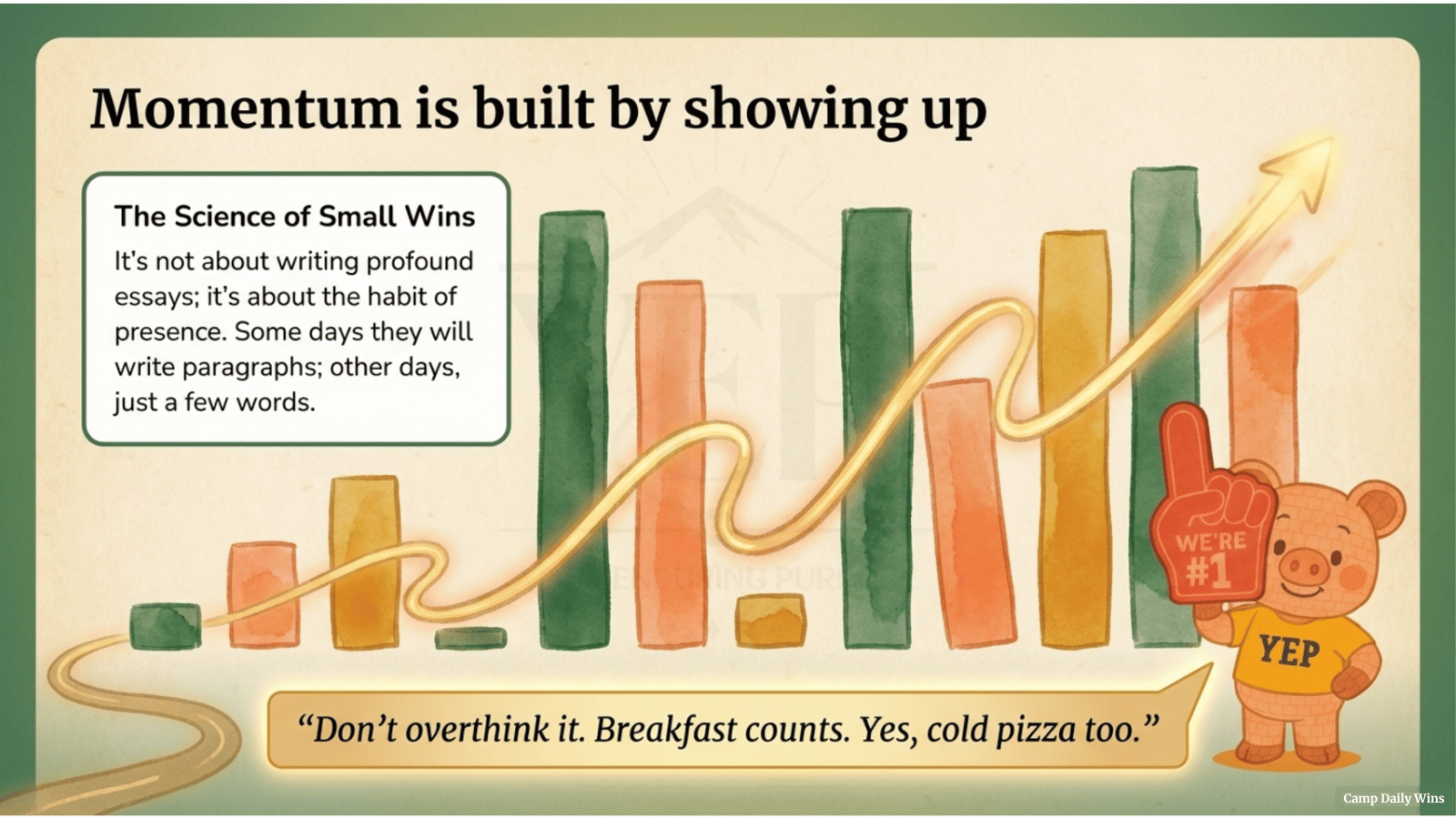 Featured image for “Momentum Is Built by Showing Up”