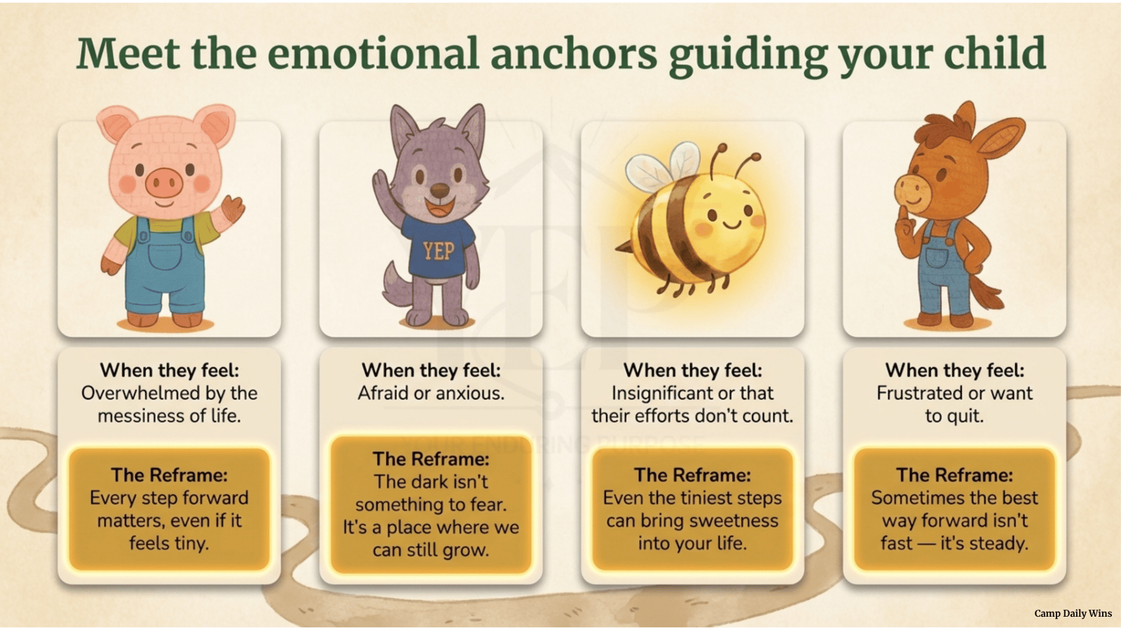 Featured image for “Emotional Anchors That Help Kids Navigate Real Feelings”